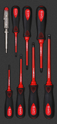T32193 Набор отверток диэлектрических 8пр. (VDE-1000V), тестер: 220В - 250В в мягком ложементе